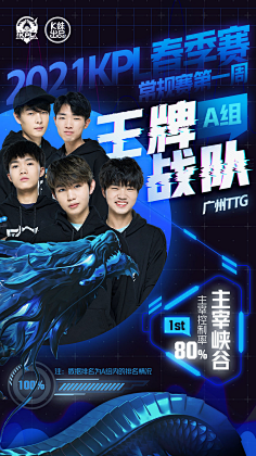 复杂因素 复杂因素