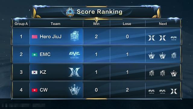 门目的地 门目的地