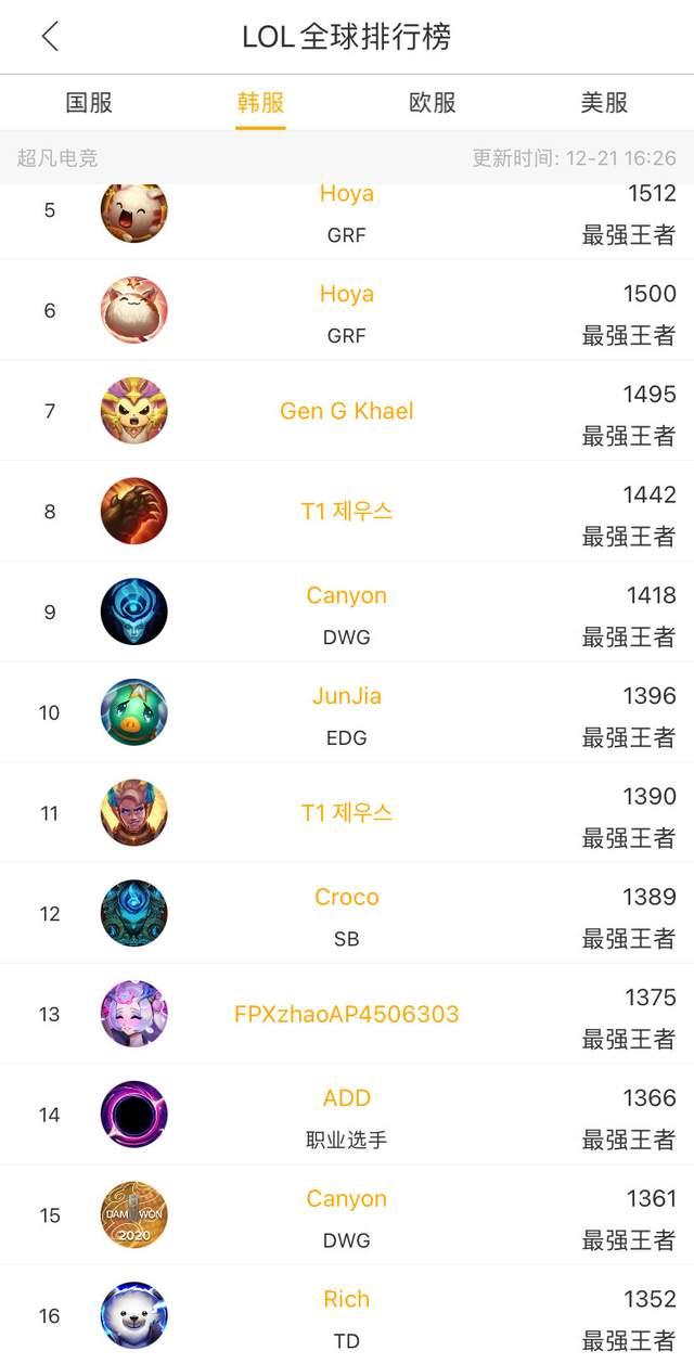 命中注定的 命中注定的