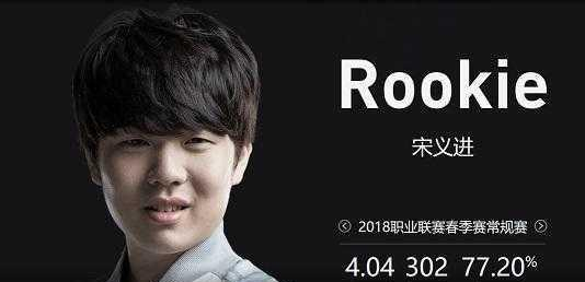 后配了低位